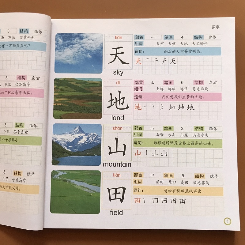 

Книга китайских иероглифов для детей 0-3 лет