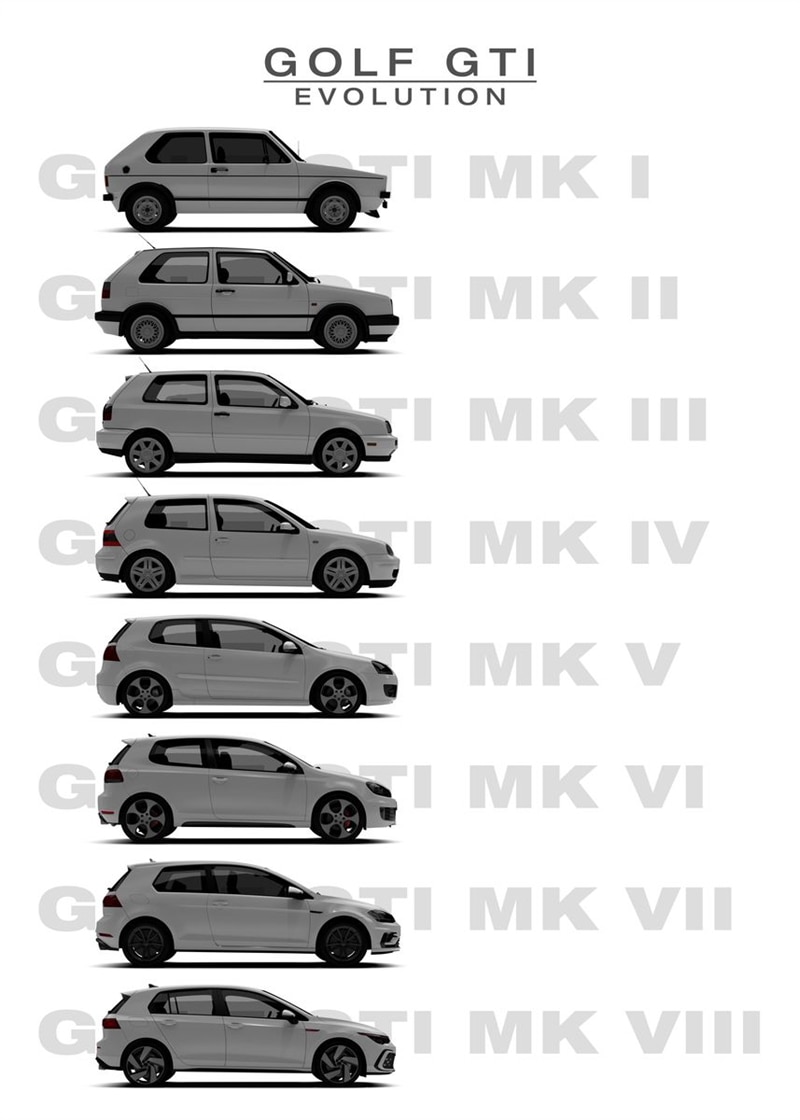 

Golf Evolution GTI Racing Mk3 Ретро Немецкий Стиль Холст С Принтом Без Рамы Настенный Художественный Декор Для Гаража, Дома