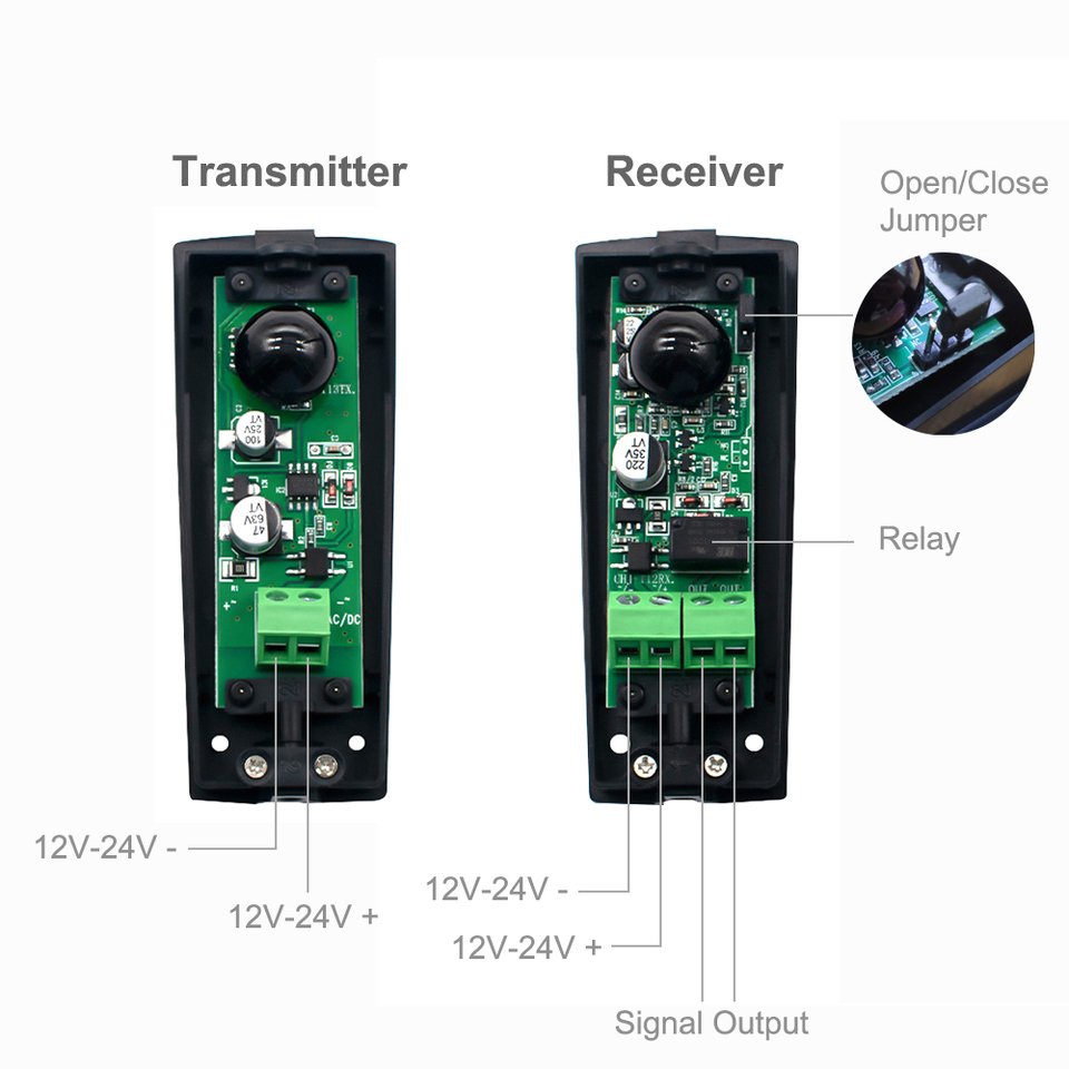 

Инфракрасный датчик луча Scimagic-RC Photocell Detector