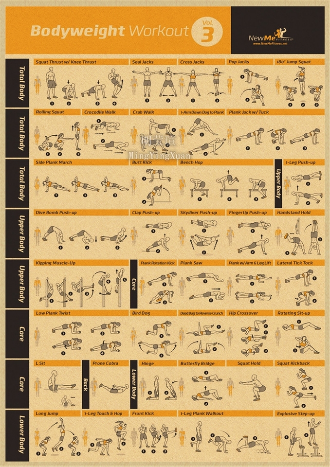 

Бодибилдинг тренажерный зал спорт фитнес плакат с гантелями гири тренировки упражнения тренировочная диаграмма искусство крафт-бумага настенный постер домашний декор