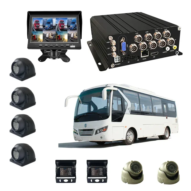 

SeemeTech 8-канальный автомобильный MDVR