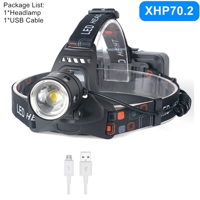 

Налобный фонарь ZPAA XHP70.2 XHP50.2 белый