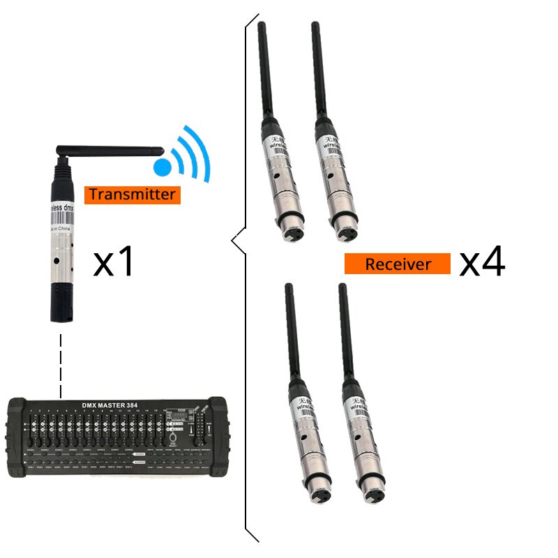 

SHEHDS DMX512 беспроводной контроллер освещения 220м