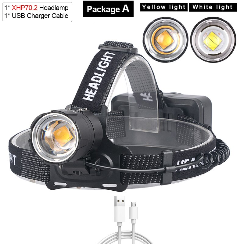 

Налобный фонарь POCKETMAN XHP70.2 белый/желтый