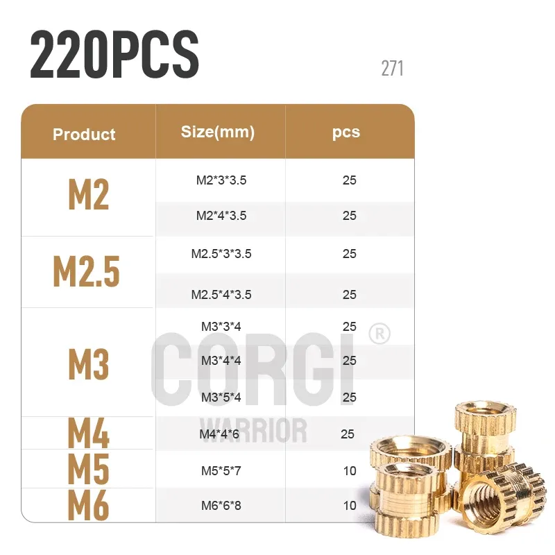 

Резьбовые насадки из меди Corgi Warrior M1 M1.2 M1.4 M1.6 M1.7 M2 M2.5 M3 M4 M5 M6 M8 M10