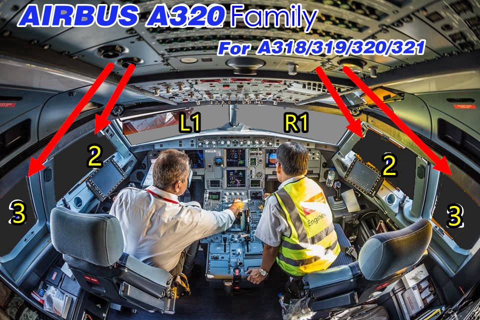 

Аэробус A320 и A330, симулятор солнцезащитного козырька и солнцезащитного козырька, специальные огнестойкие материалы для защиты от радиации