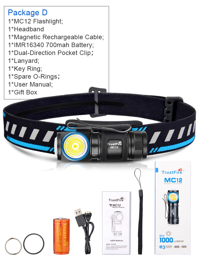 

TrustFire MC12 EDC магнитный налобный фонарь 1000 люмен
