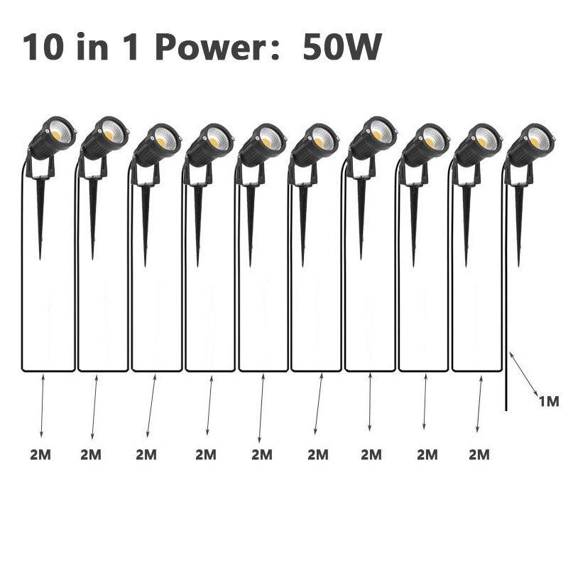 

LED лампа для сада Zhengde lighting