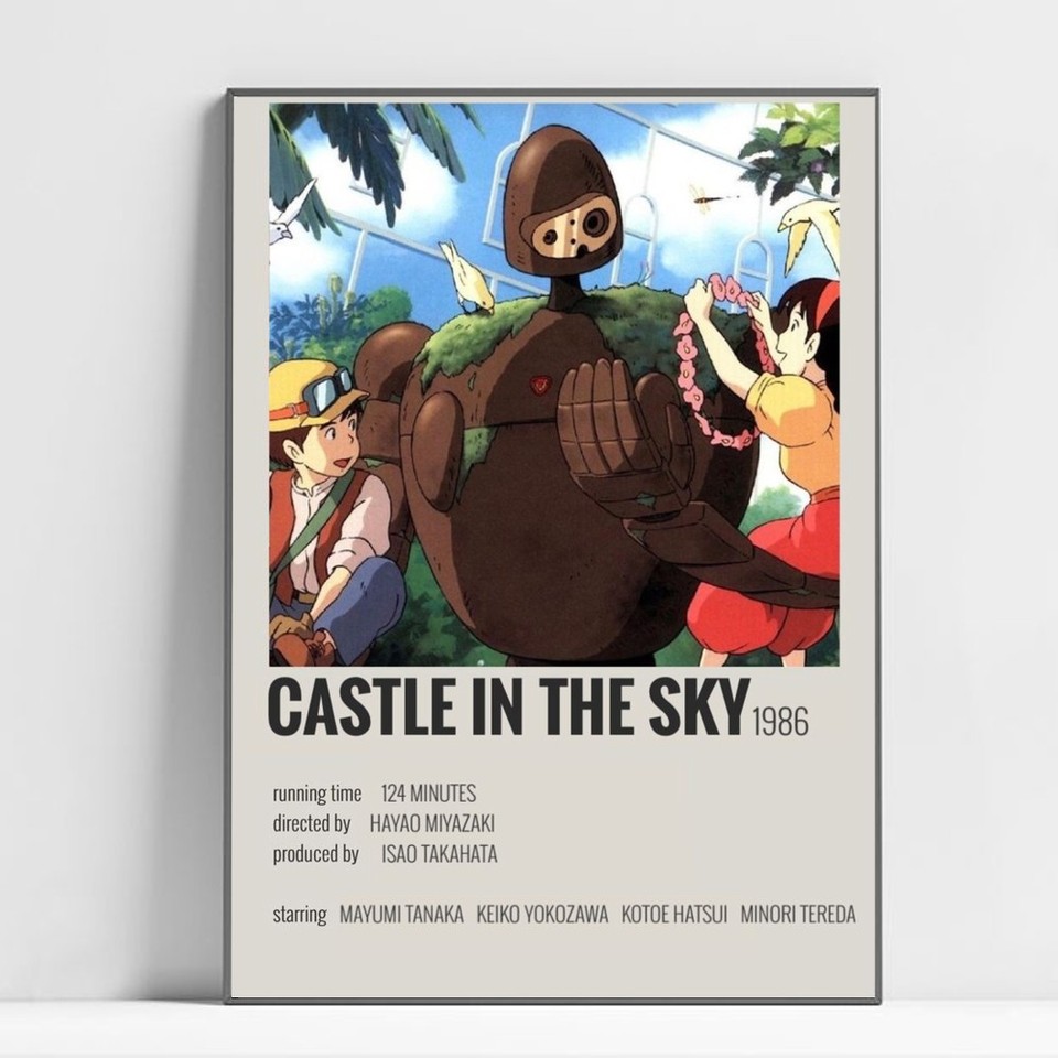 

Японский постер Ghibli из ПВХ